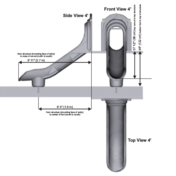 Indoor & Outdoor 4 Foot High Slide